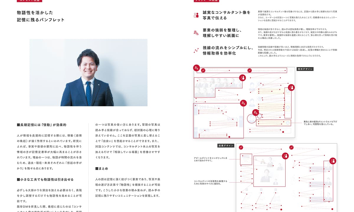 M&A会社（医療/介護/福祉専門） パンフレット ｜ ロジカルなデザイン改善で申込率1.5倍に